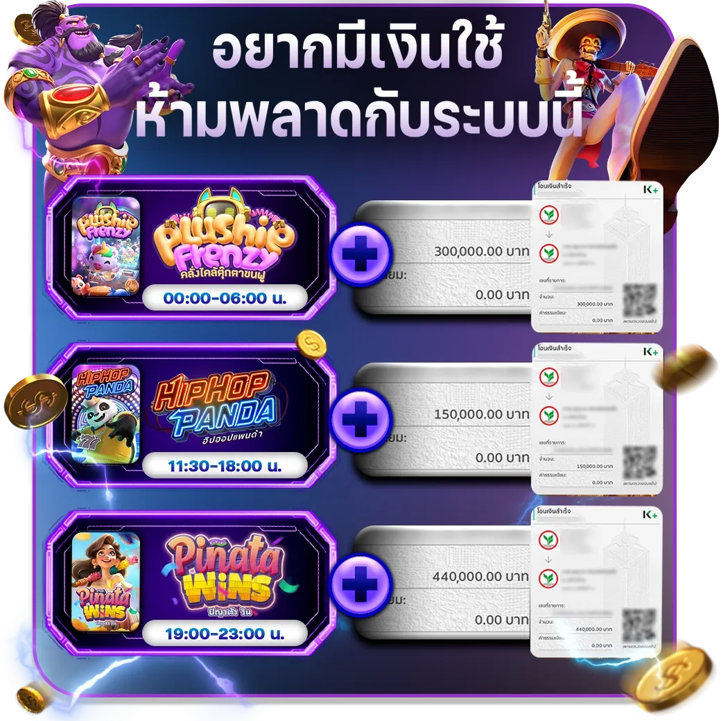 ไทยสยามเบทสล็อต
